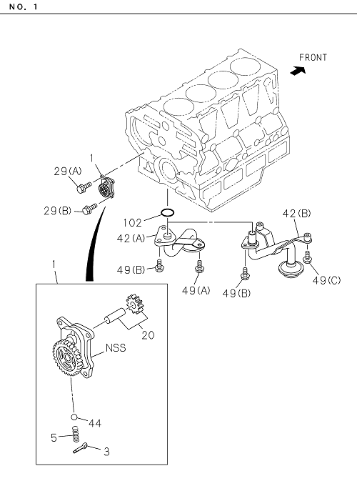 Partial Engine